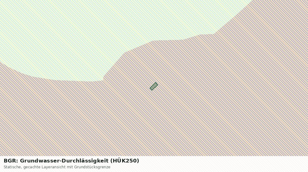 Statische Kartenansicht: BGR: Grundwasser-Durchlässigkeit (HÜK250)