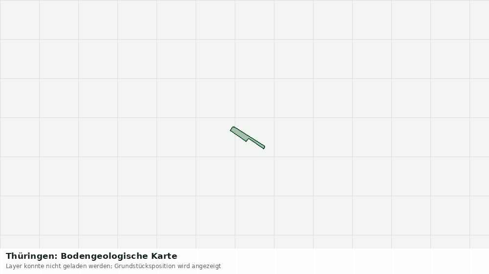 Statische Kartenansicht: Thüringen: Bodengeologische Karte