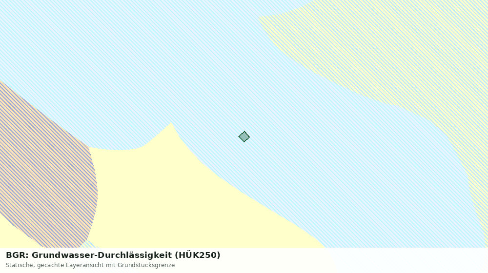 Statische Kartenansicht: BGR: Grundwasser-Durchlässigkeit (HÜK250)