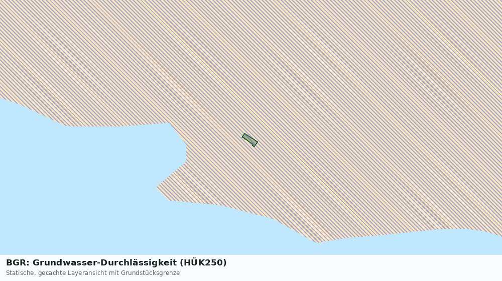 Statische Kartenansicht: BGR: Grundwasser-Durchlässigkeit (HÜK250)