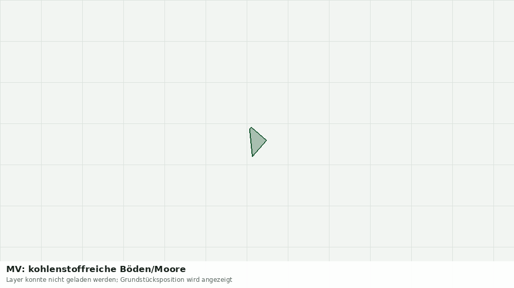 Statische Kartenansicht: MV: kohlenstoffreiche Böden/Moore