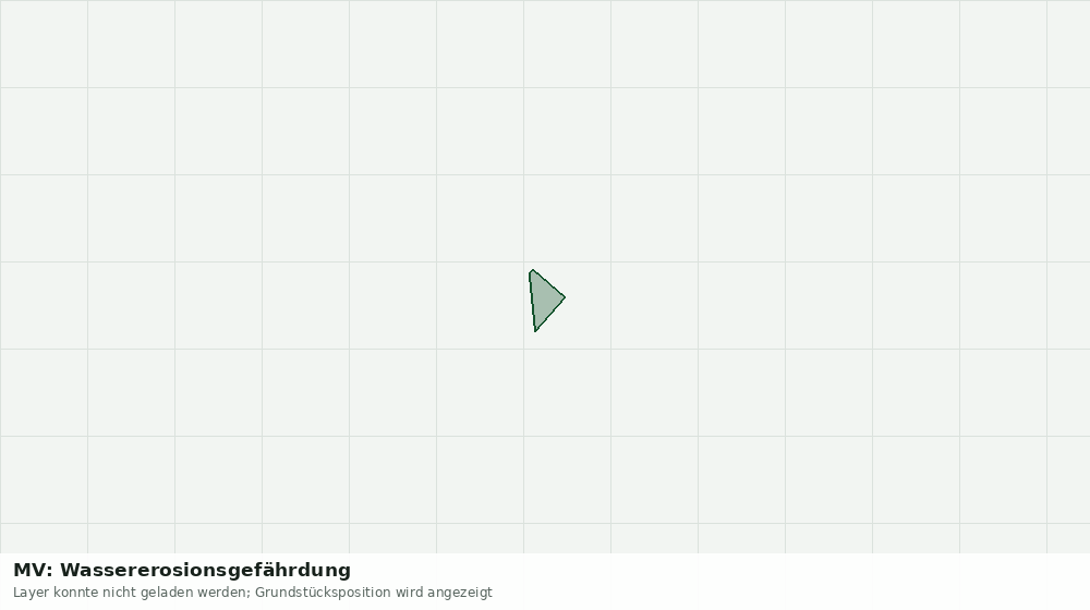 Statische Kartenansicht: MV: Wassererosionsgefährdung