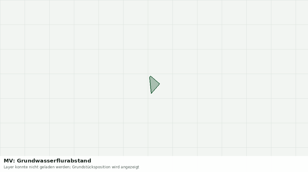 Statische Kartenansicht: MV: Grundwasserflurabstand