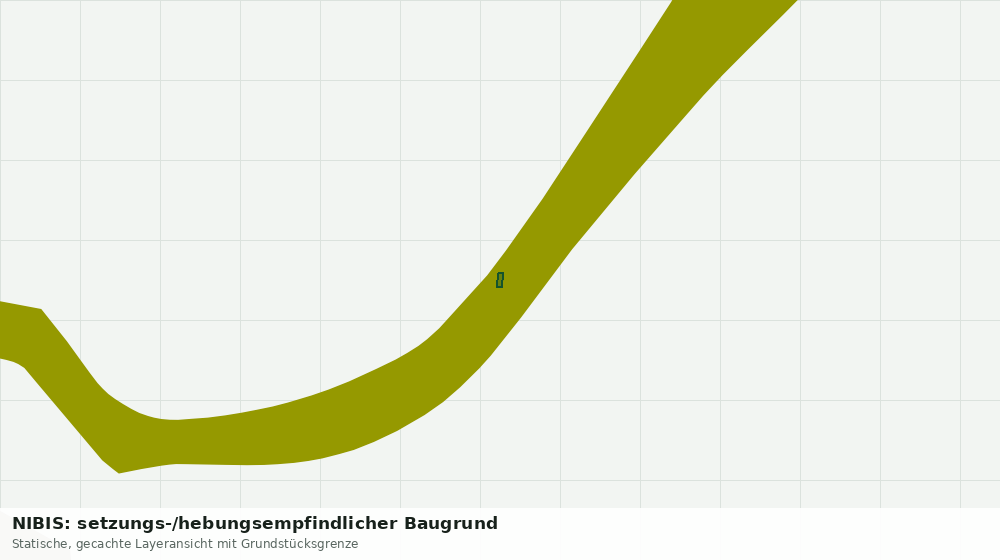 Statische Kartenansicht: NIBIS: setzungs-/hebungsempfindlicher Baugrund