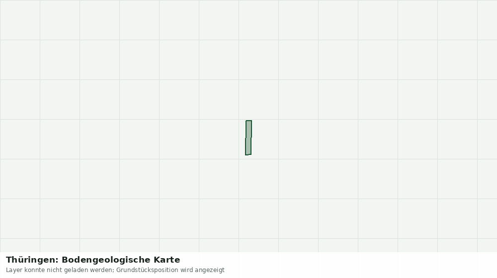Statische Kartenansicht: Thüringen: Bodengeologische Karte