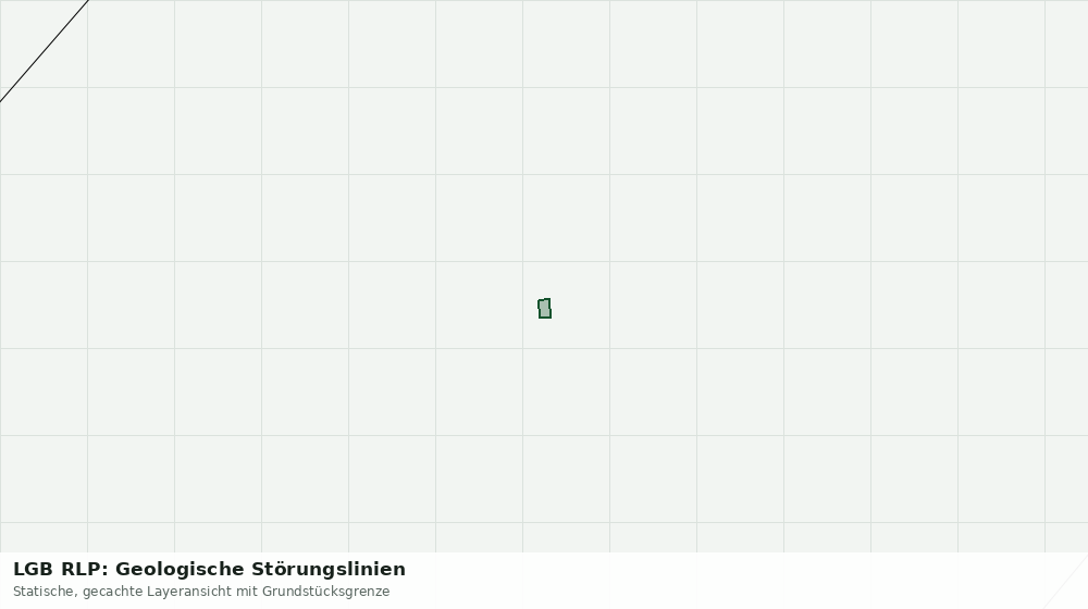 Statische Kartenansicht: LGB RLP: Geologische Störungslinien