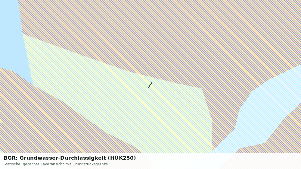 Statische Kartenansicht: BGR: Grundwasser-Durchlässigkeit (HÜK250)