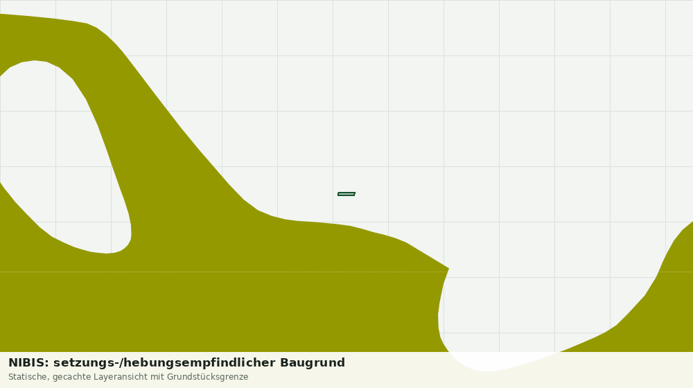 Statische Kartenansicht: NIBIS: setzungs-/hebungsempfindlicher Baugrund