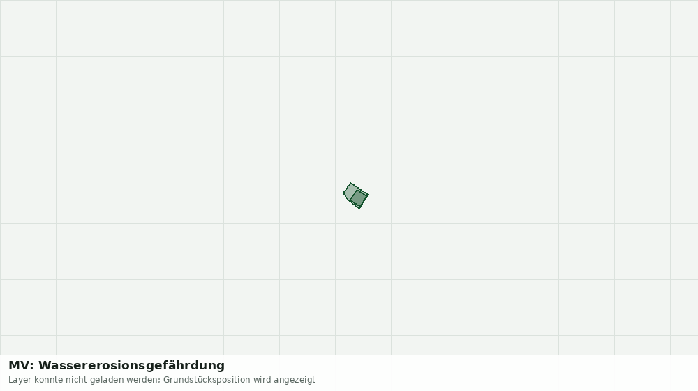 Statische Kartenansicht: MV: Wassererosionsgefährdung