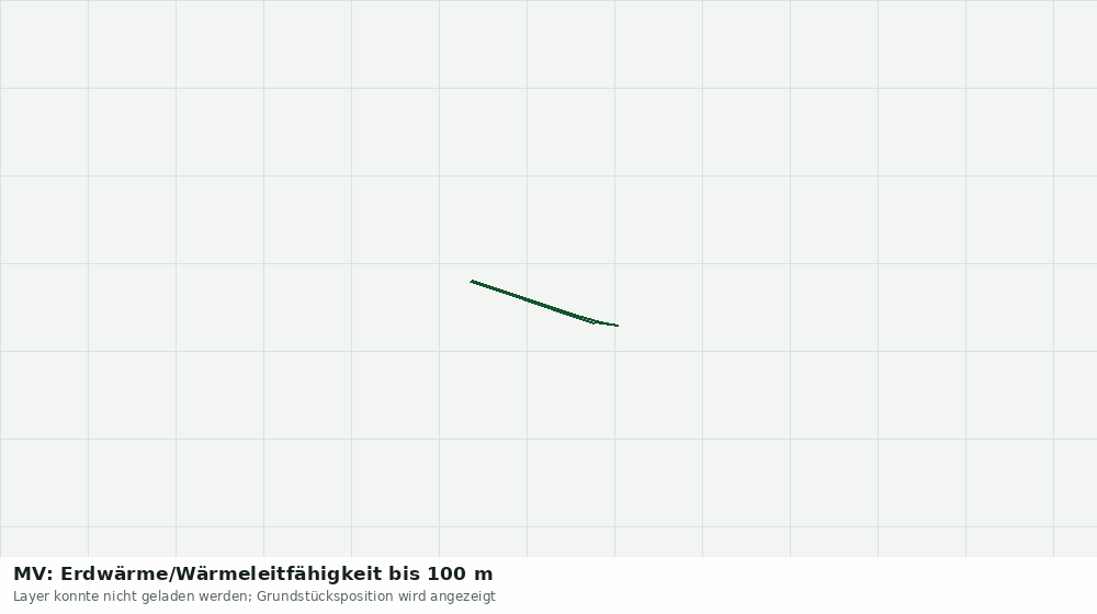 Statische Kartenansicht: MV: Erdwärme/Wärmeleitfähigkeit bis 100 m