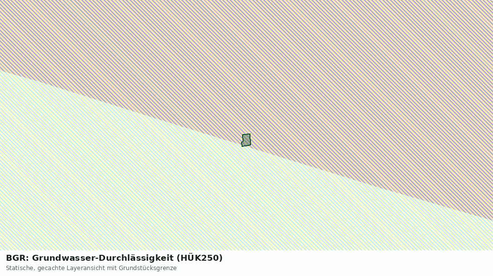 Statische Kartenansicht: BGR: Grundwasser-Durchlässigkeit (HÜK250)