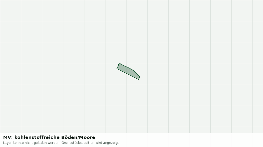 Statische Kartenansicht: MV: kohlenstoffreiche Böden/Moore