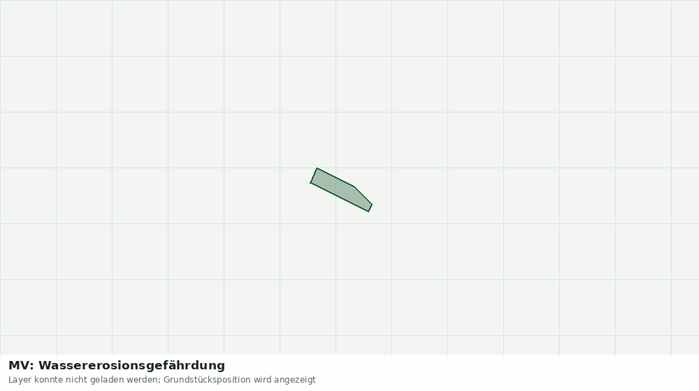 Statische Kartenansicht: MV: Wassererosionsgefährdung