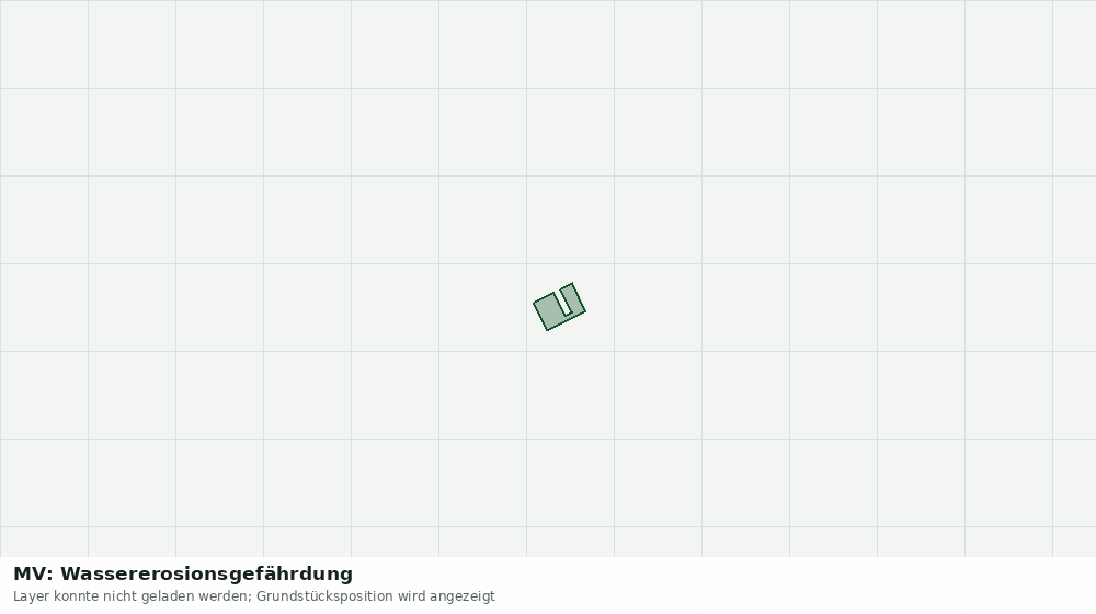 Statische Kartenansicht: MV: Wassererosionsgefährdung