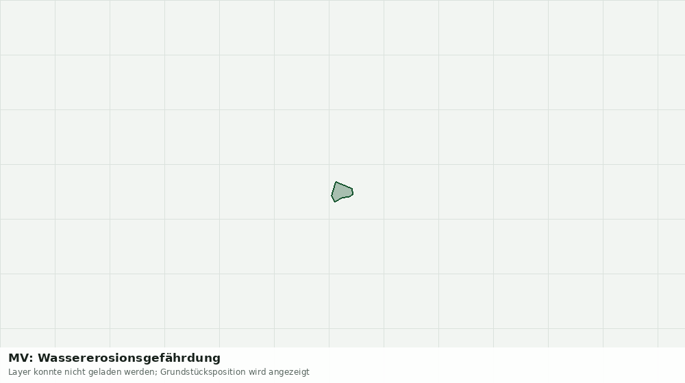 Statische Kartenansicht: MV: Wassererosionsgefährdung