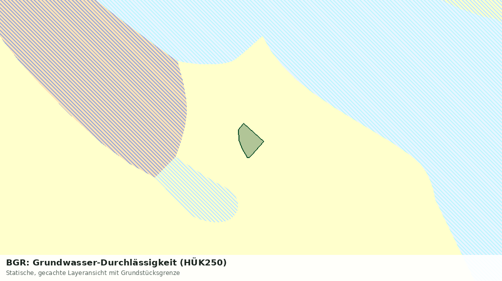 Statische Kartenansicht: BGR: Grundwasser-Durchlässigkeit (HÜK250)