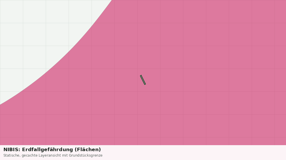 Statische Kartenansicht: NIBIS: Erdfallgefährdung (Flächen)