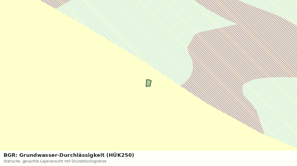 Statische Kartenansicht: BGR: Grundwasser-Durchlässigkeit (HÜK250)