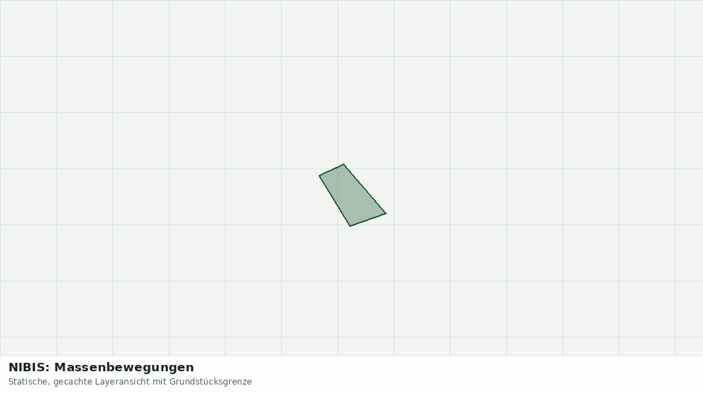 Statische Kartenansicht: NIBIS: Massenbewegungen