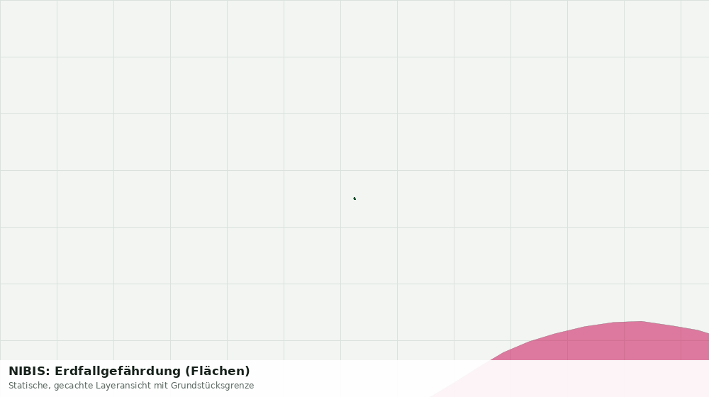 Statische Kartenansicht: NIBIS: Erdfallgefährdung (Flächen)