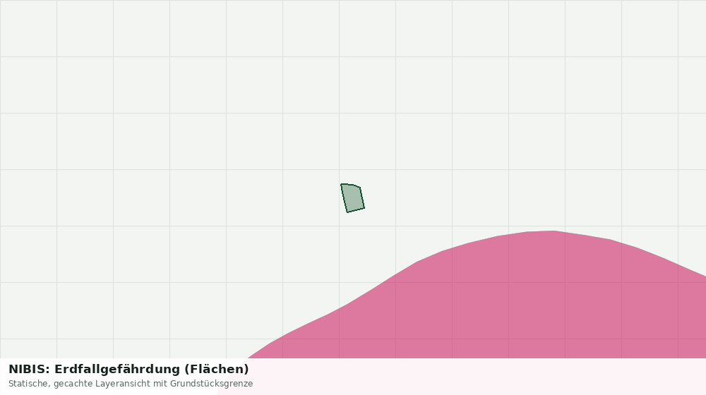Statische Kartenansicht: NIBIS: Erdfallgefährdung (Flächen)