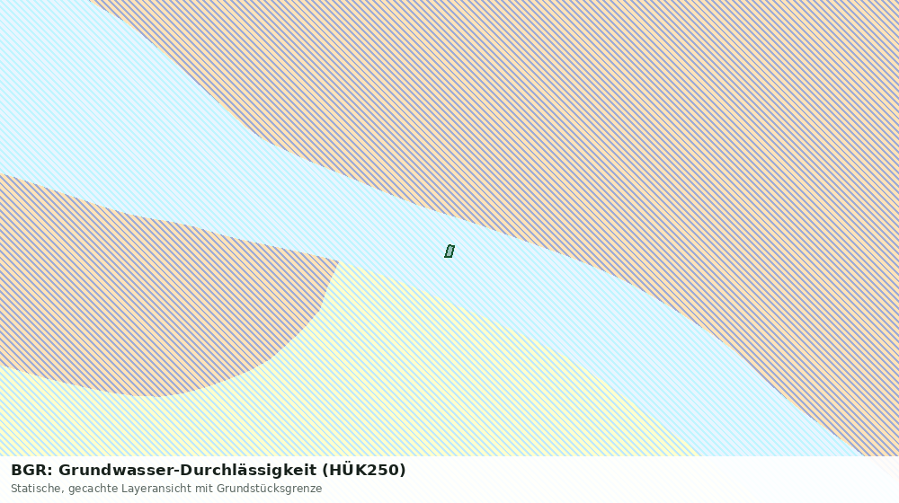 Statische Kartenansicht: BGR: Grundwasser-Durchlässigkeit (HÜK250)