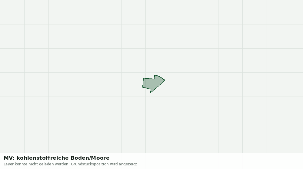 Statische Kartenansicht: MV: kohlenstoffreiche Böden/Moore