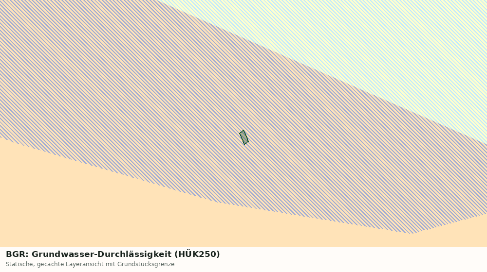 Statische Kartenansicht: BGR: Grundwasser-Durchlässigkeit (HÜK250)