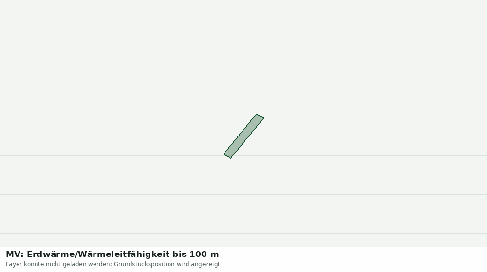 Statische Kartenansicht: MV: Erdwärme/Wärmeleitfähigkeit bis 100 m
