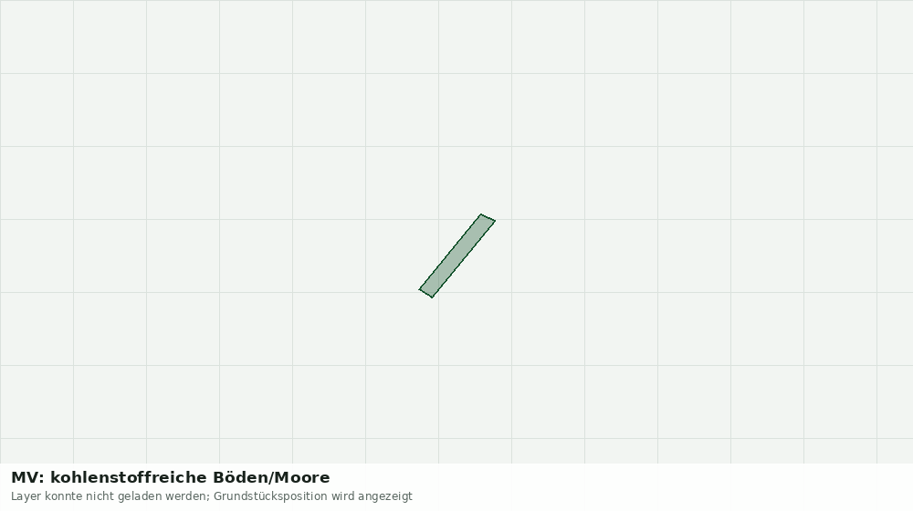 Statische Kartenansicht: MV: kohlenstoffreiche Böden/Moore