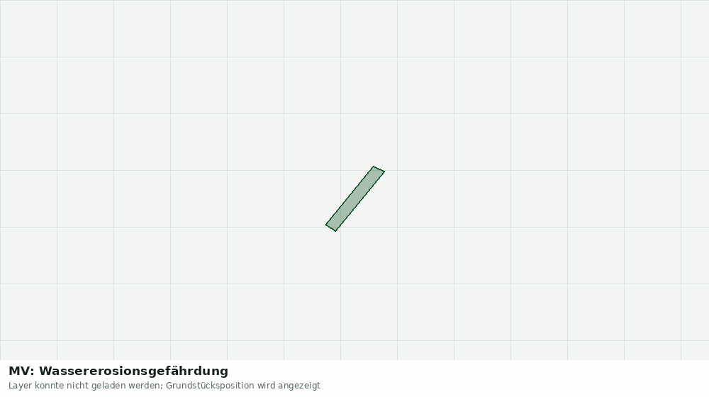 Statische Kartenansicht: MV: Wassererosionsgefährdung