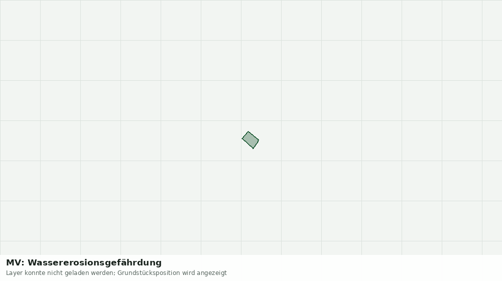 Statische Kartenansicht: MV: Wassererosionsgefährdung
