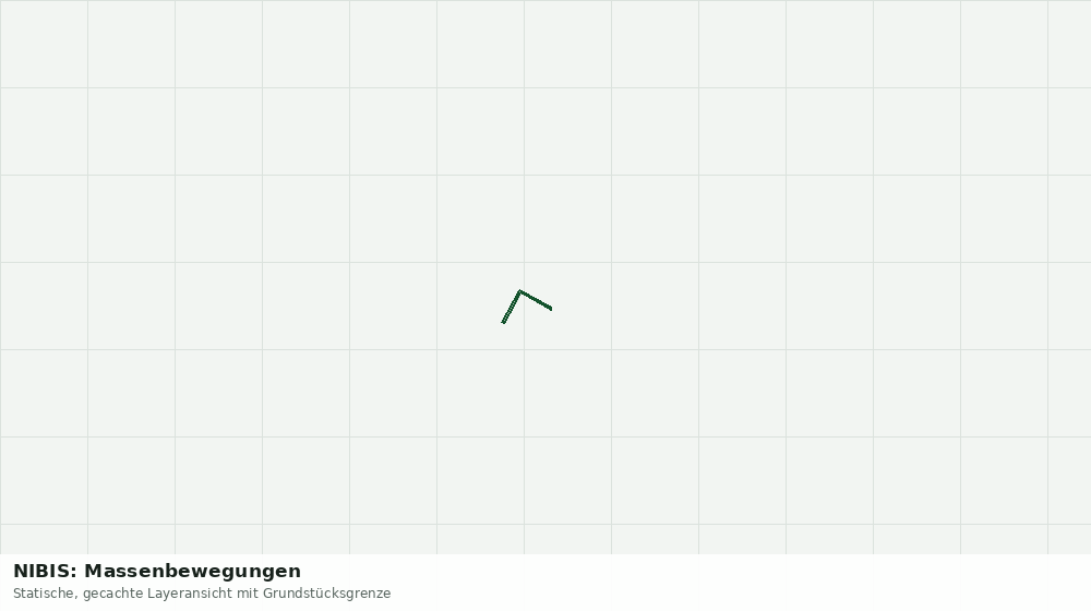 Statische Kartenansicht: NIBIS: Massenbewegungen