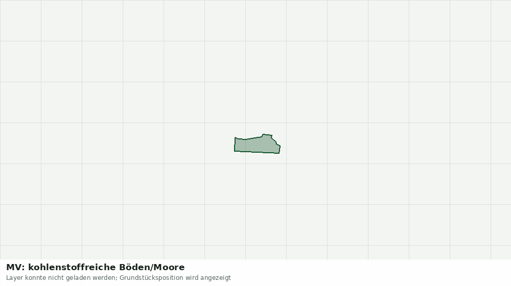 Statische Kartenansicht: MV: kohlenstoffreiche Böden/Moore