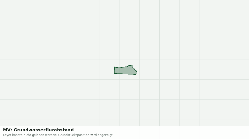 Statische Kartenansicht: MV: Grundwasserflurabstand