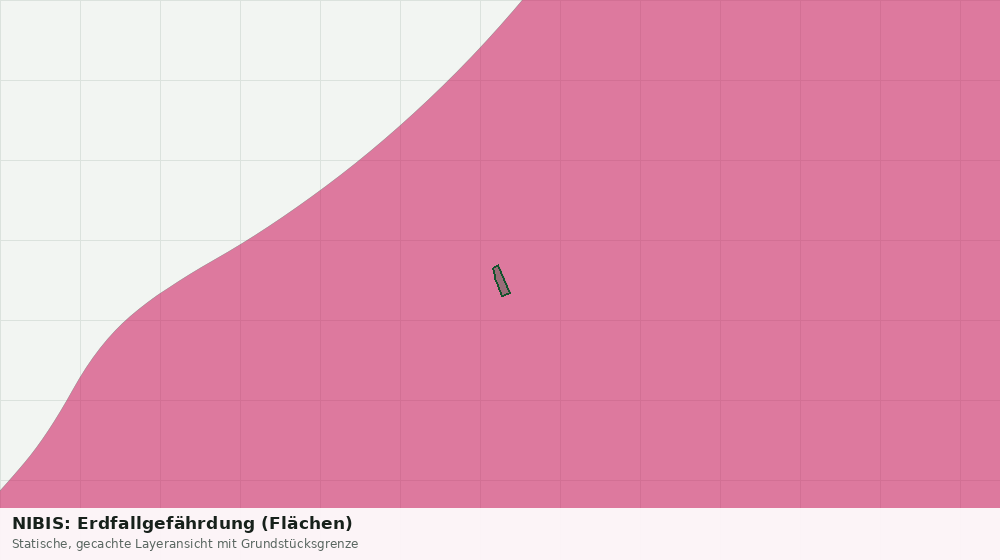 Statische Kartenansicht: NIBIS: Erdfallgefährdung (Flächen)