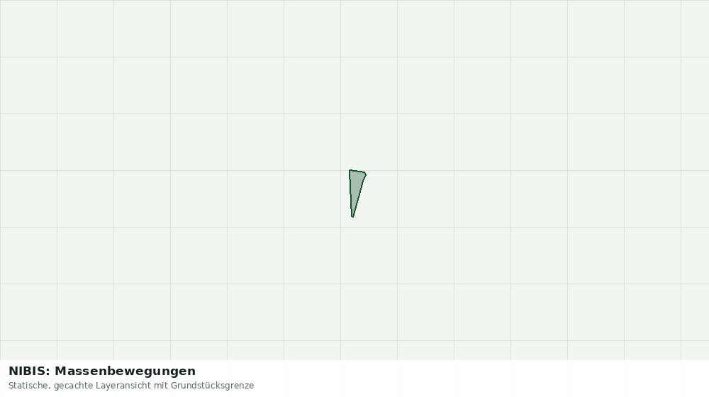 Statische Kartenansicht: NIBIS: Massenbewegungen