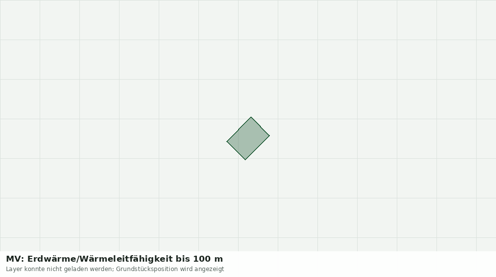 Statische Kartenansicht: MV: Erdwärme/Wärmeleitfähigkeit bis 100 m
