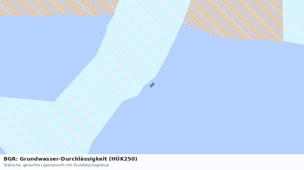 Statische Kartenansicht: BGR: Grundwasser-Durchlässigkeit (HÜK250)