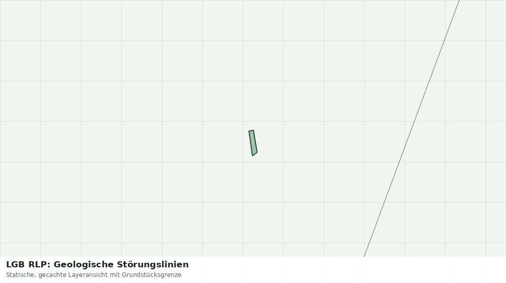 Statische Kartenansicht: LGB RLP: Geologische Störungslinien