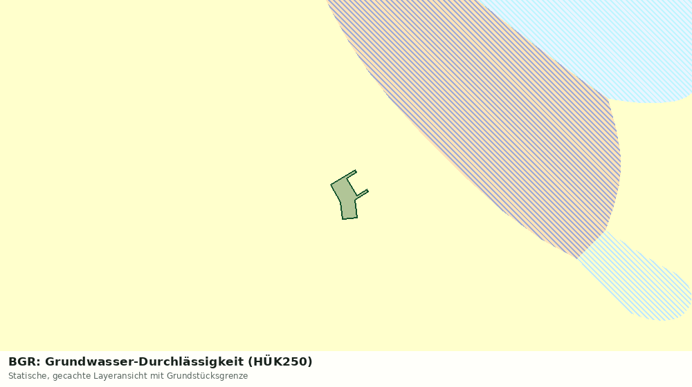 Statische Kartenansicht: BGR: Grundwasser-Durchlässigkeit (HÜK250)