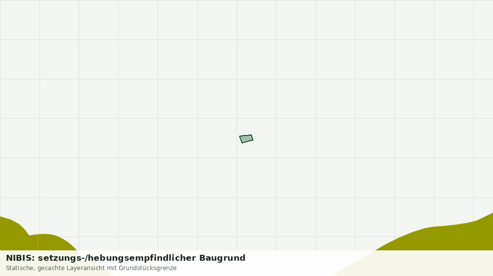 Statische Kartenansicht: NIBIS: setzungs-/hebungsempfindlicher Baugrund