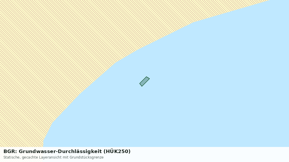 Statische Kartenansicht: BGR: Grundwasser-Durchlässigkeit (HÜK250)