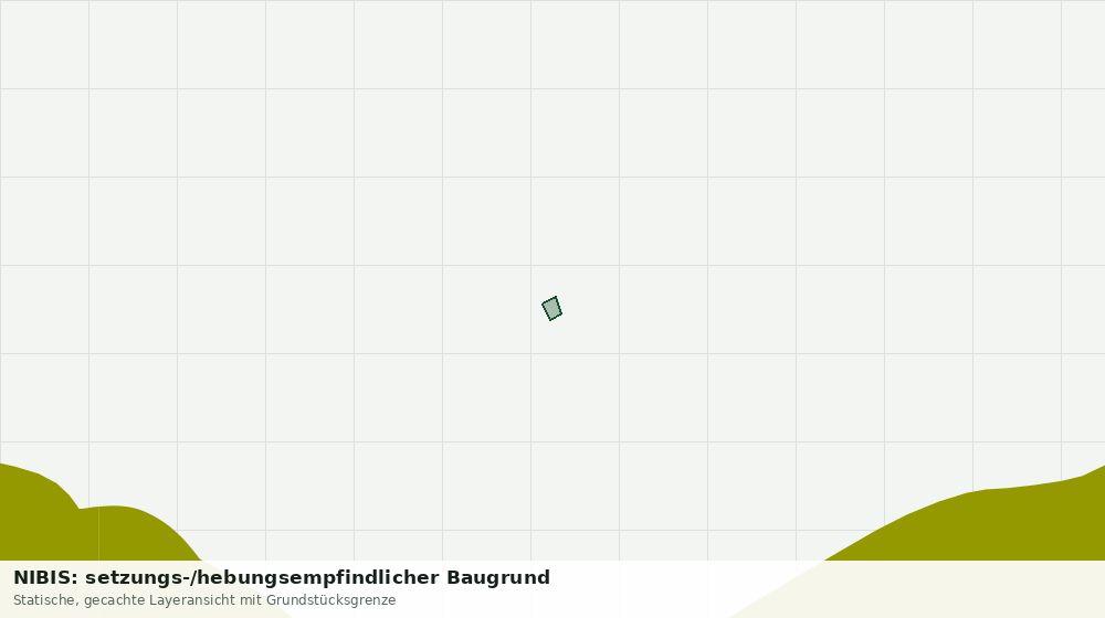 Statische Kartenansicht: NIBIS: setzungs-/hebungsempfindlicher Baugrund