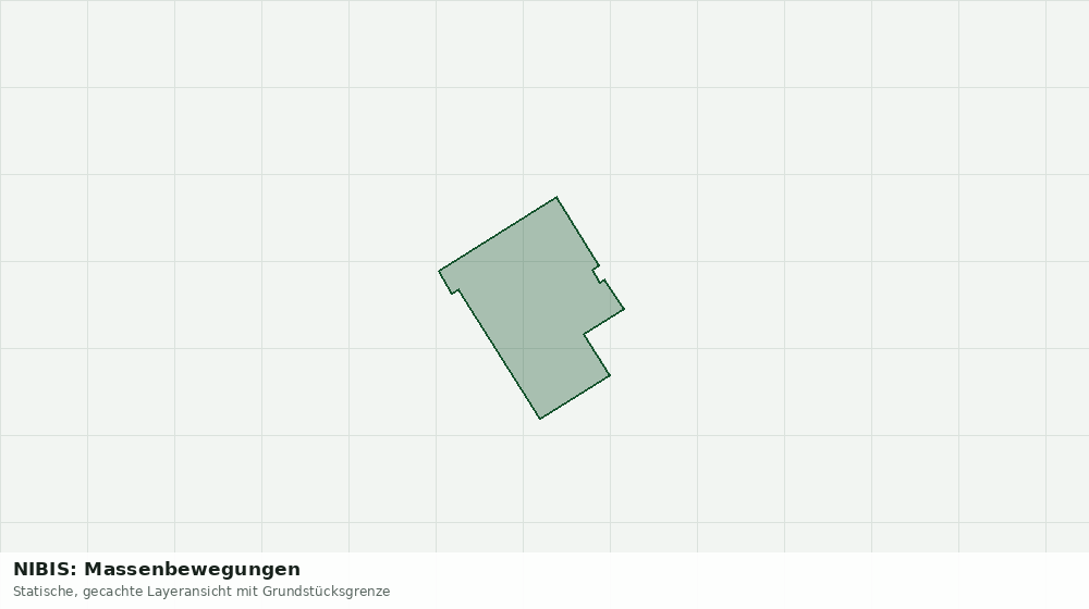 Statische Kartenansicht: NIBIS: Massenbewegungen