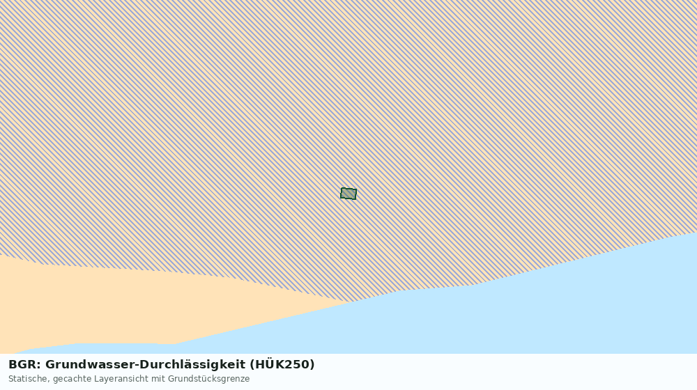 Statische Kartenansicht: BGR: Grundwasser-Durchlässigkeit (HÜK250)