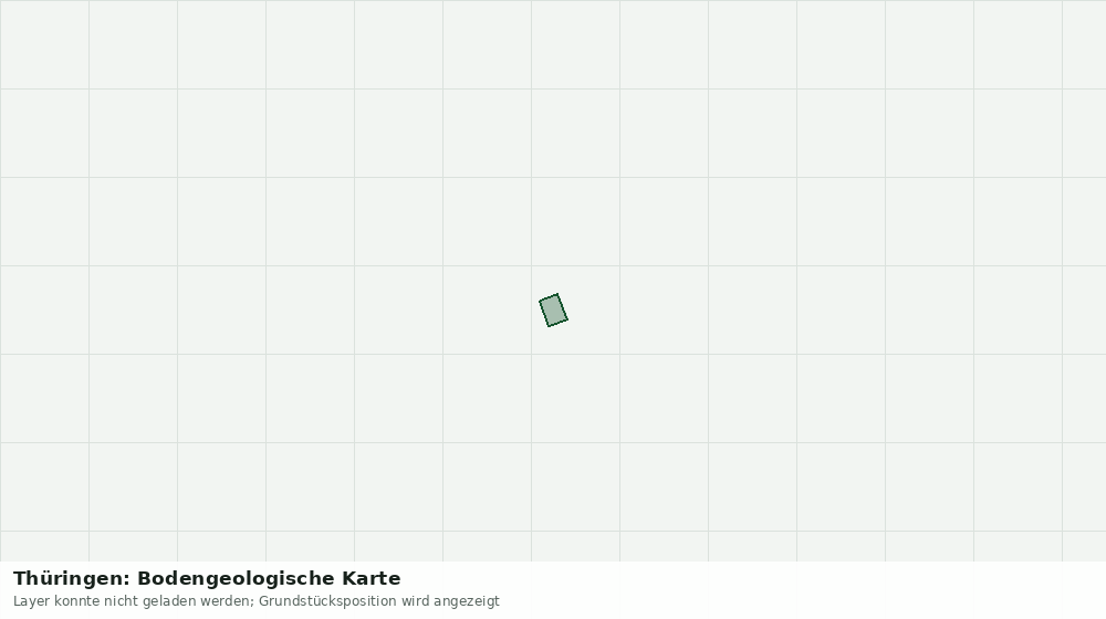 Statische Kartenansicht: Thüringen: Bodengeologische Karte
