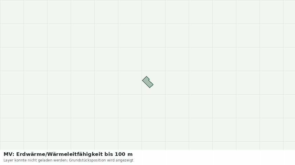 Statische Kartenansicht: MV: Erdwärme/Wärmeleitfähigkeit bis 100 m
