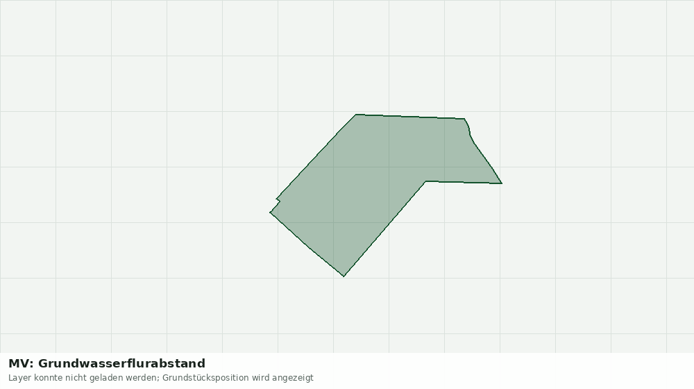 Statische Kartenansicht: MV: Grundwasserflurabstand