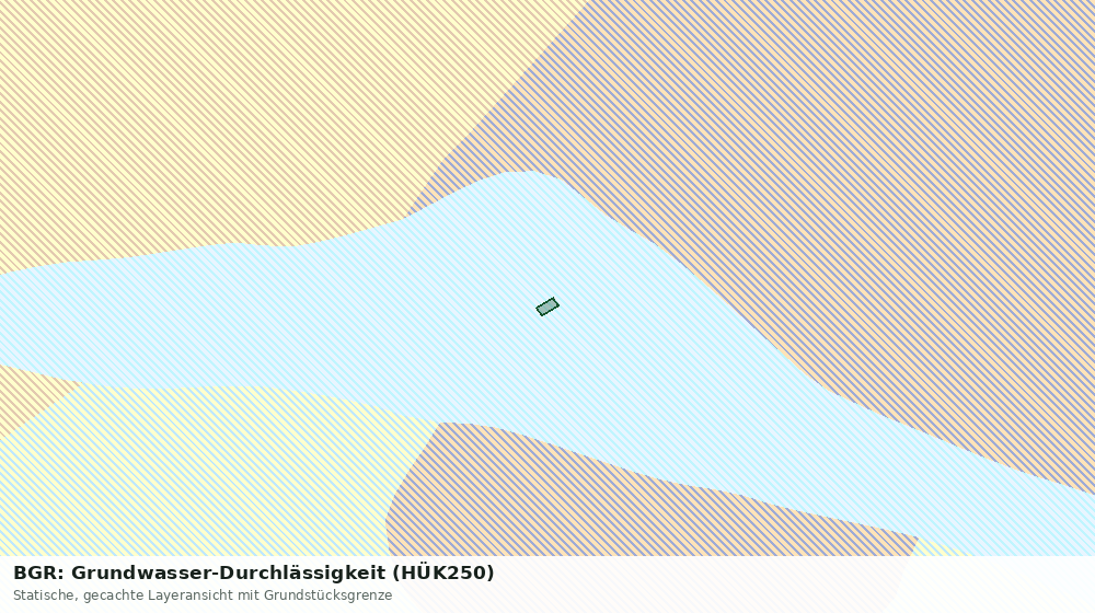 Statische Kartenansicht: BGR: Grundwasser-Durchlässigkeit (HÜK250)